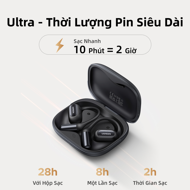 Tai nghe tai mở UGREEN FitBuds Tai nghe nhét tai thể thao Tai nghe thể thao 28H Giờ chơi|Chống nước IPX5| Bluetooth 6.0