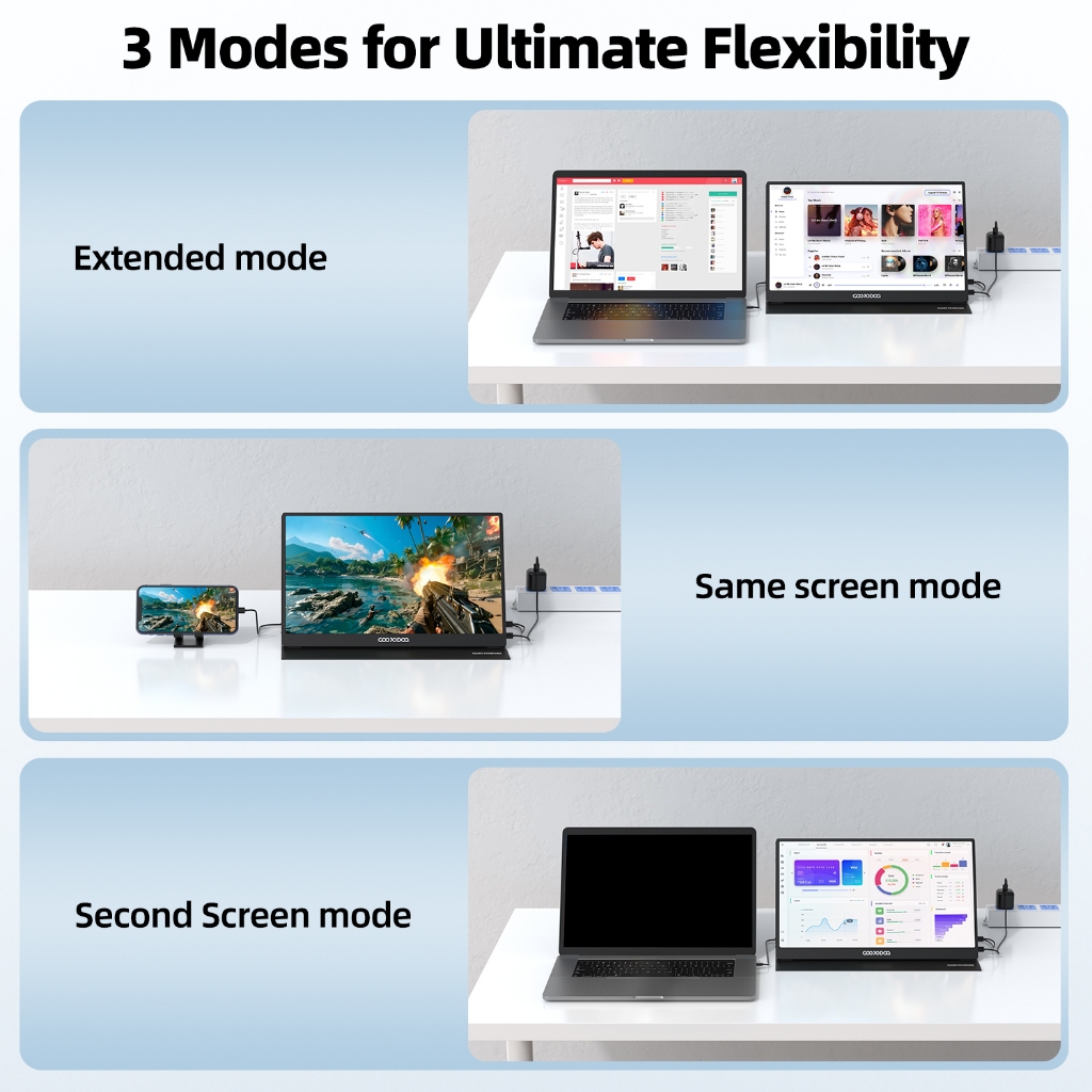 GOOJODOQ 15.6 '' 1920 * 1080P Màn hình di động có thể cảm ứng 4K với màn hình IPS Full HD Loa âm thanh nổi kép Góc nhìn rộng | BigBuy360 - bigbuy360.vn