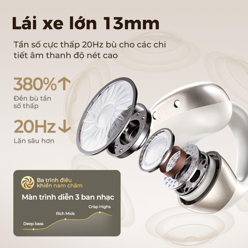 HTC NE56 Tai Nghe Phiên Dịch  Công Nghệ Bluetooth 6.0 Thiết Kế Móc Tai Thoải Mái   Âm Bass HiFi Sống Động  Khử Tiếng Ồn Thông Minh  Chuẩn Chống Nước IPX5  Thiết Kế Thể Thao  Pin Trâu 20 Giờ | BigBuy360 - bigbuy360.vn