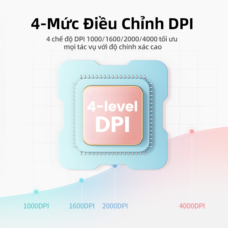 Ugreen Chuột Bluetooth Không Dây 2.4G 4000 DPI Cho MacBook Tablet Laptop PC | BigBuy360 - bigbuy360.vn