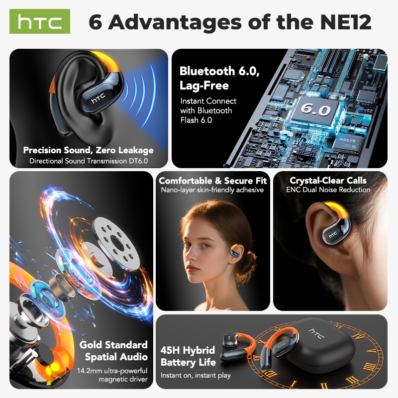 Tai nghe không dây dịch thời gian thực thông minh HTC NE12 Al Bluetooth 6.0 Dịch 134 ngôn ngữ Màn hình LED Tai nghe doanh nghiệp có Mic Tai nghe OWS IPX5 chống nước có micrô | BigBuy360 - bigbuy360.vn