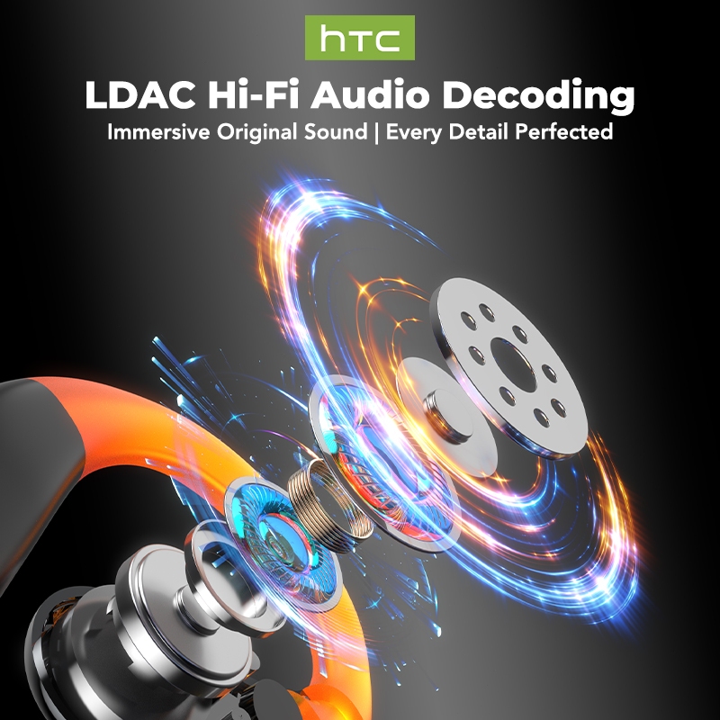 Tai nghe không dây dịch thời gian thực thông minh HTC NE12 Al Bluetooth 6.0 Dịch 134 ngôn ngữ Màn hình LED Tai nghe doanh nghiệp có Mic Tai nghe OWS IPX5 chống nước có micrô | BigBuy360 - bigbuy360.vn