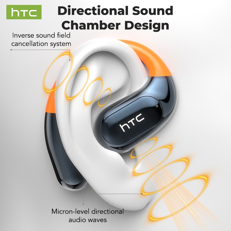 Tai nghe không dây dịch thời gian thực thông minh HTC NE12 Al Bluetooth 6.0 Dịch 134 ngôn ngữ Màn hình LED Tai nghe doanh nghiệp có Mic Tai nghe OWS IPX5 chống nước có micrô | BigBuy360 - bigbuy360.vn