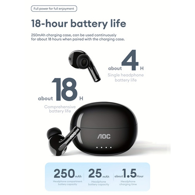 Tai nghe Bluetooth AOC ACT2511 và Tai nghe không dây TWS có âm thanh toàn cảnh HiFi và cuộc gọi thoại trong suốt cộng với tuổi thọ pin dài 18H và vừa vặn thoải mái | BigBuy360 - bigbuy360.vn