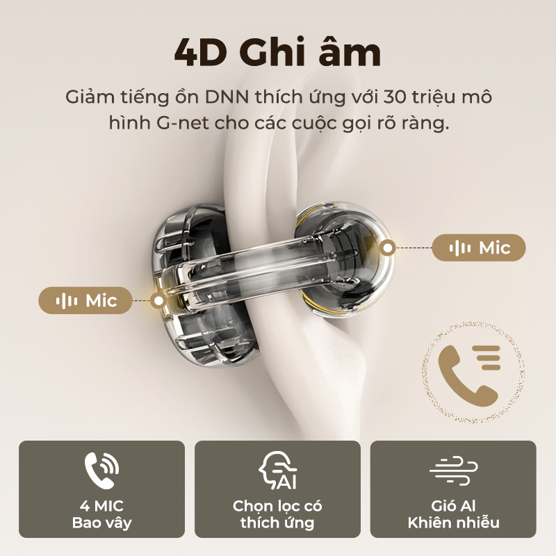 HTC NE56  tai nghe phiên dịch Bluetooth 6.0 ai Nghe giảm tiếng ồn chủ động ANC thông  Kẹp tai nghe HIFI for iOS&Android | BigBuy360 - bigbuy360.vn