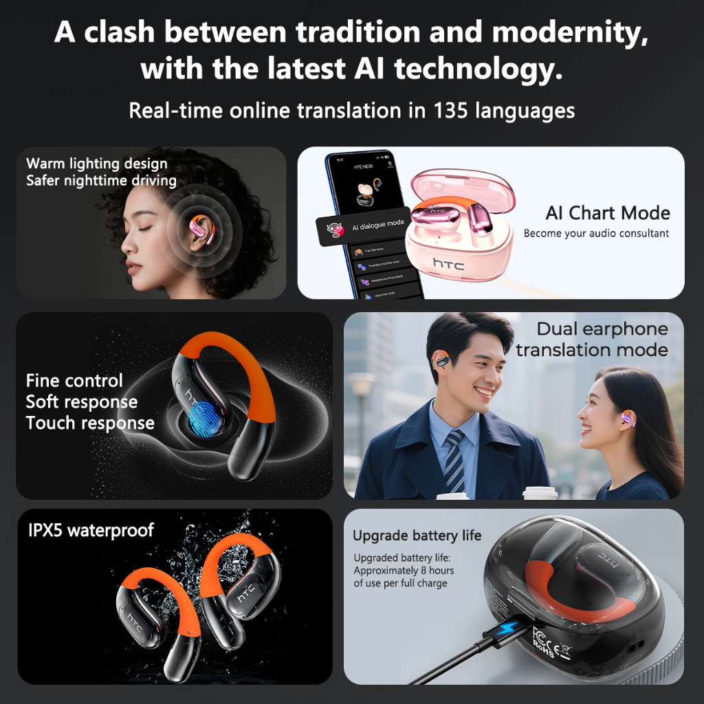HTC NE36 OWS Tai nghe không dây Bluetooth 6.0 Tai nghe âm thanh nổi 3D Giảm tiếng ồn Hifi Music IPX5 Tai nghe thể thao chống nước | BigBuy360 - bigbuy360.vn