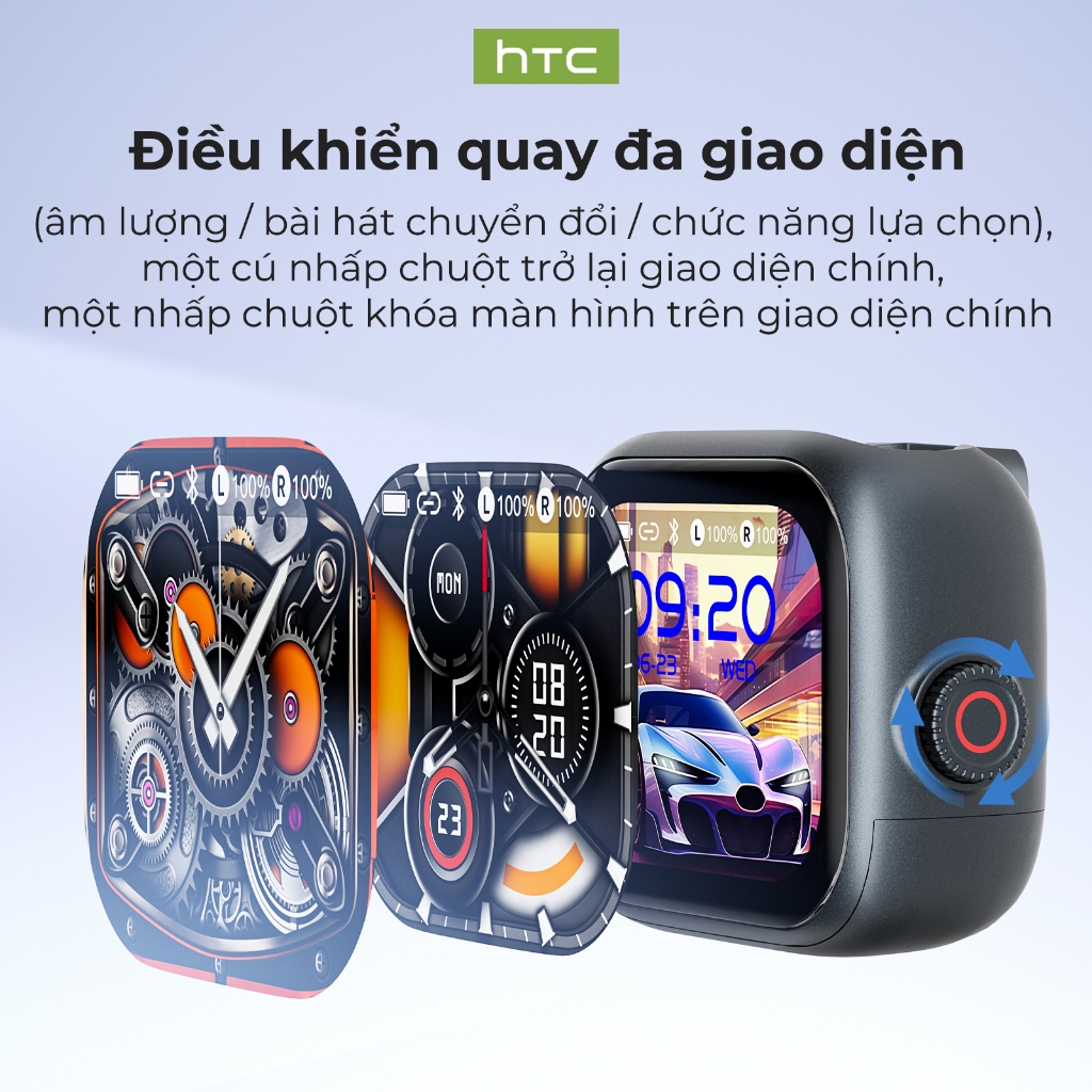 Tai nghe dịch thuật HTC NE40 AI LCD Tai nghe Bluetooth cảm ứng thông minh V6.0 Tai nghe không dây HIFI IPX5 chống nước | BigBuy360 - bigbuy360.vn