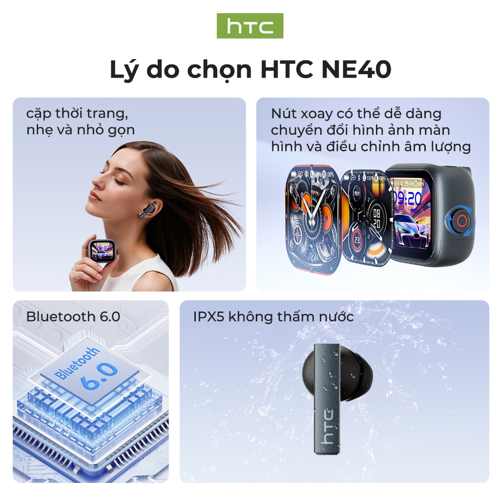 Tai nghe dịch thuật HTC NE40 AI LCD Tai nghe Bluetooth cảm ứng thông minh V6.0 Tai nghe không dây HIFI IPX5 chống nước | BigBuy360 - bigbuy360.vn