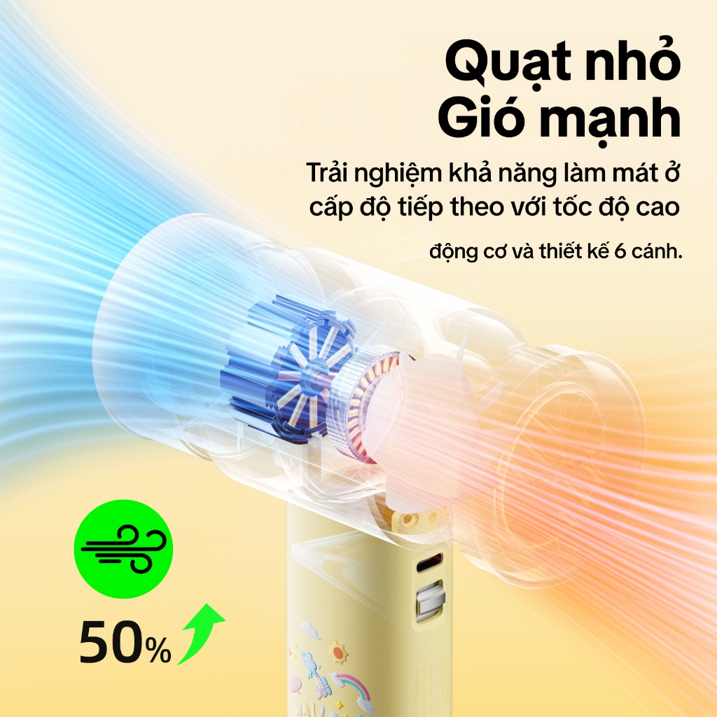 GOOJODOQ x nailoong  GFS001 4000 mAh Turbo Jet Mini Quạt Sạc Tốc Độ Cao Cầm Tay Di Động Gió Mạnh 100 Gear | BigBuy360 - bigbuy360.vn