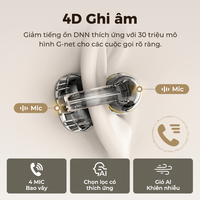 Bảo hành một năm HTC NE56 AI Dịch thuật thời gian thực Tai nghe BluetoothTWS Bluetooth 6.0 Chất lượng âm thanh HiFi IPX5 Tai nghe không dây chống nước | BigBuy360 - bigbuy360.vn