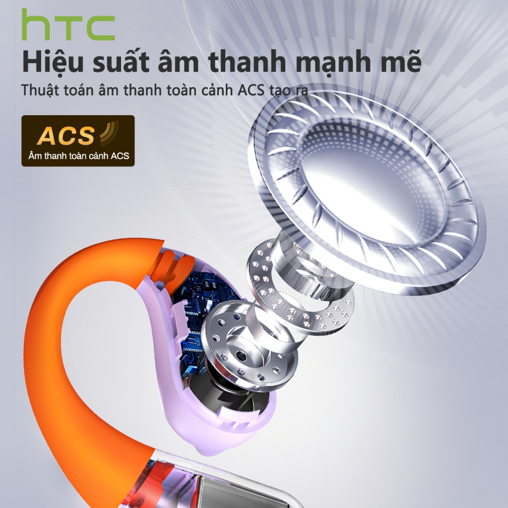 HTC NE36 Tai Nghe Phiên Dịch AI 134 Ngôn Ngữ Bluetooth 6.0 Không Lag Khử Ồn Cuộc Gọi HD | BigBuy360 - bigbuy360.vn