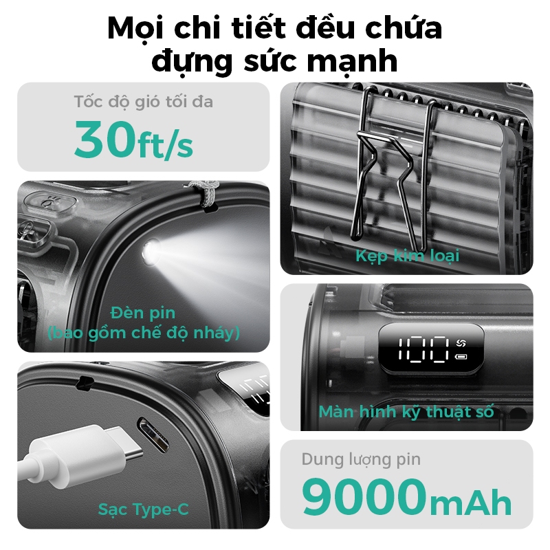 Aecooly Flow 9000mAh Quạt Hông Đeo Thắt Lưng 9000mAh Quạt Mini Cầm Tay 5 Tốc Độ Dòng chảy Quạt thắt lưng vận tốc cao Cánh Quạt Kiểu Điều Hòa, Dùng Đến 18 Giờ | BigBuy360 - bigbuy360.vn