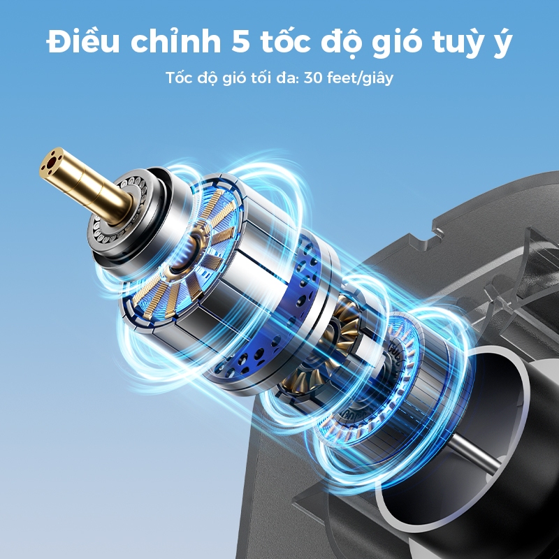 Aecooly Flow 9000mAh Quạt Hông Đeo Thắt Lưng 9000mAh Quạt Mini Cầm Tay 5 Tốc Độ Dòng chảy Quạt thắt lưng vận tốc cao Cánh Quạt Kiểu Điều Hòa, Dùng Đến 18 Giờ | BigBuy360 - bigbuy360.vn