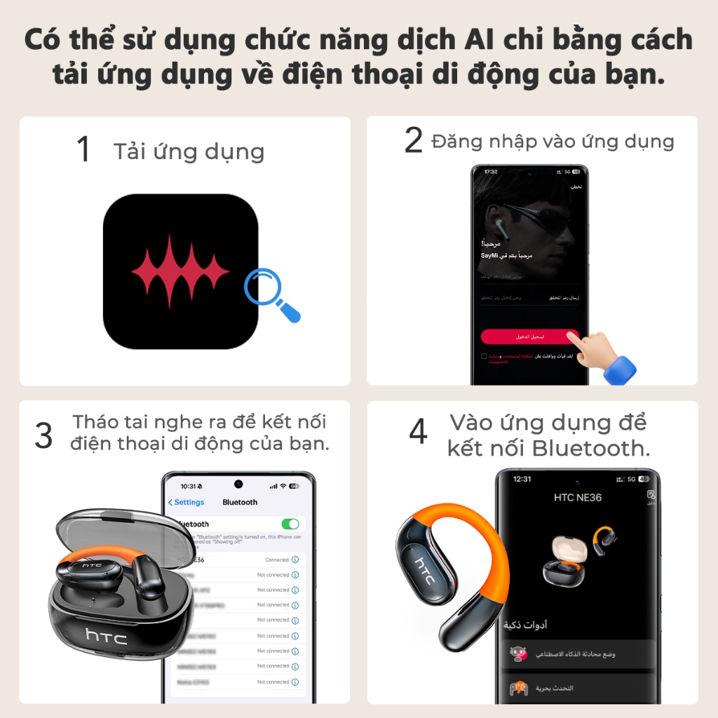 Bảo hành 1 năm HTC NE36 AI Dịch thuật thời gian thực Tai nghe BluetoothTWS Bluetooth 6.0 Chất lượng âm thanh HiFi IPX5 Tai nghe không dây chống nước | BigBuy360 - bigbuy360.vn