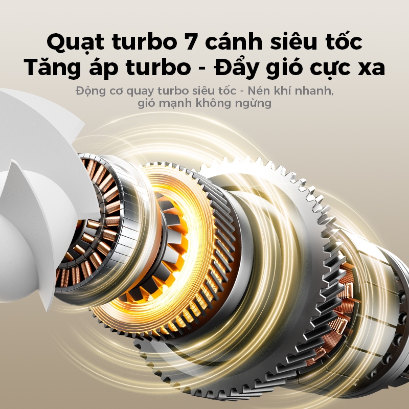 Aecooly Quạt Để Bàn Di Động 180° Màn hình LED xoay 8000mAh Ký túc xá / Phòng ngủ Quạt bàn hoạt động yên tĩnh | BigBuy360 - bigbuy360.vn