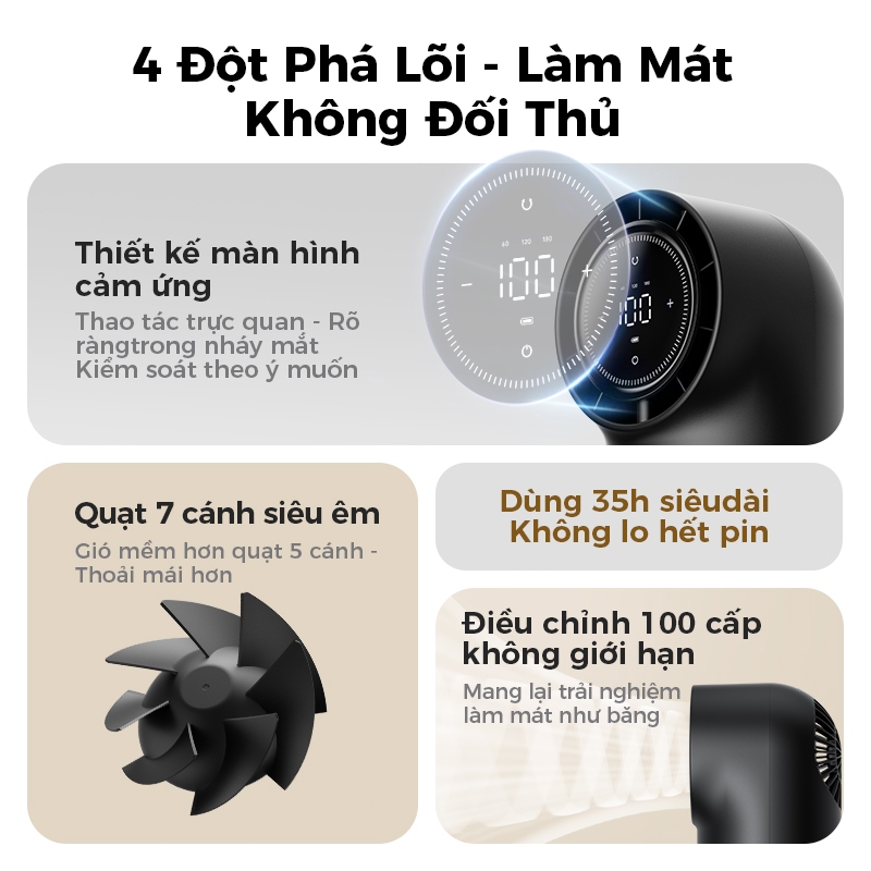 Aecooly Chic 01 Quạt Bàn Tốc Độ Cao Quạt Di Động Trẻ Em USB Cầm Tay Quạt Làm Mát Nhỏ | BigBuy360 - bigbuy360.vn