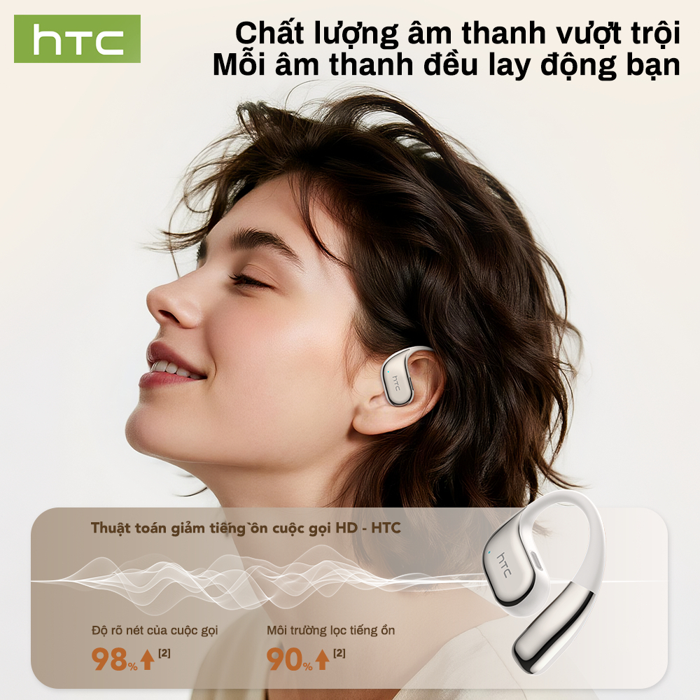 HTC NE39 OWS Tai nghe dịch thuật AI, Hỗ trợ dịch đa ngôn ngữ, Bluetooth 6.0, IPX5 Chống nước, Hiệu ứng âm thanh HIFI đích thực, Giảm tiếng ồn, Cuộc gọi HD | BigBuy360 - bigbuy360.vn