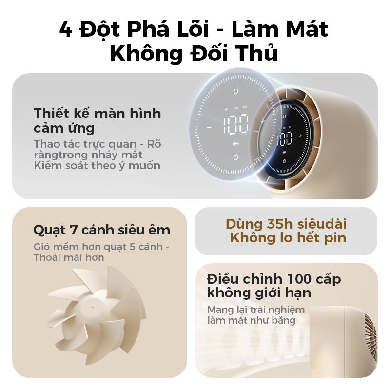 Aecooly Quạt Để Bàn Di Động 180° Màn hình LED xoay 8000mAh Ký túc xá / Phòng ngủ Quạt bàn hoạt động yên tĩnh | BigBuy360 - bigbuy360.vn