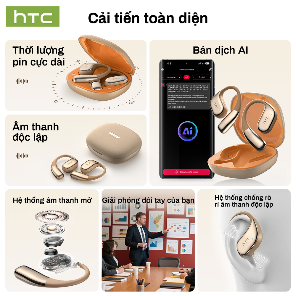 HTC NE39 AI Dịch thuật Tai nghe Bluetooth đa ngôn ngữ OWS Dịch thuật Tai nghe Bluetooth không dây Pin dung lượng cao 6.0 Chống nước cấp IPX5 Chất lượng âm thanh Hi-Fi Giảm tiếng ồn Cuộc gọi rõ ràng | BigBuy360 - bigbuy360.vn