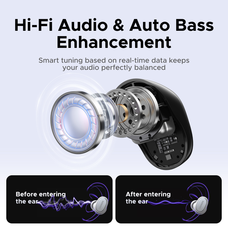 Tai nghe UGREEN Dots Bluetooth 6.0TWS Hỗ trợ 4 Mic Bộ mã âm thanh AAC / SBC Âm thanh âm thanh Hi-Pure Âm thanh không | BigBuy360 - bigbuy360.vn