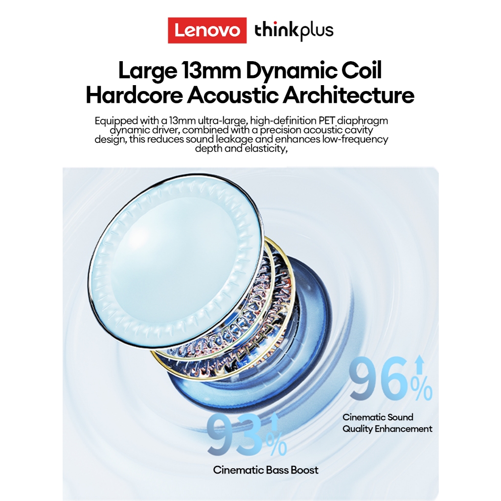 Lenovo Lp31 pro ANCTWS Tai nghe không dây Bluetooth Active Khử tiếng ồn Hi-Res LDAC Bluetooth 6.0 Tai nghe cho 17 16 pro max | BigBuy360 - bigbuy360.vn