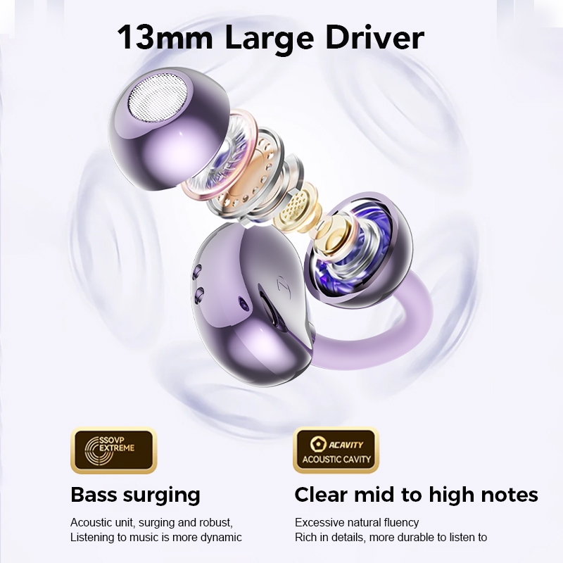 HTC NE41 Tai nghe không dây  Theo dõi nhịp tim Màn hình cảm ứng LCD Tai nghe kẹp tai TWS Bluetooth 6.0  IPX5 chống nước | BigBuy360 - bigbuy360.vn