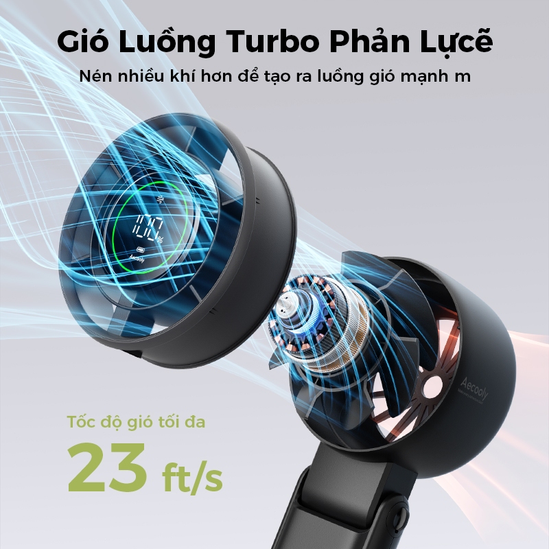 Aecooly Halo 02 quạt cầm tay Quạt di động 3 TRONG 1, Quạt cổ, Quạt bàn, Quạt cầm tay Turbo, Quạt sạc USB nhỏ 5000 mAh gió mạnh tốc độ cao | BigBuy360 - bigbuy360.vn