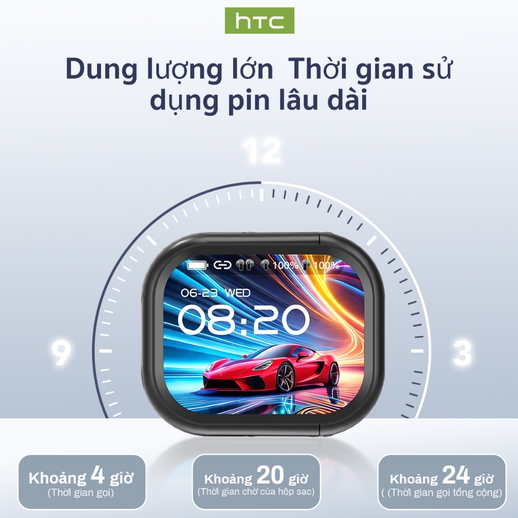Tai nghe thông minh HTC NE20 AI Dịch thời gian thực Bluetooth 6.0 Kết nối trực tiếp Màn hình LED thông minh Công nghệ giảm tiếng ồn chất lượng âm thanh Hi-Fi | BigBuy360 - bigbuy360.vn