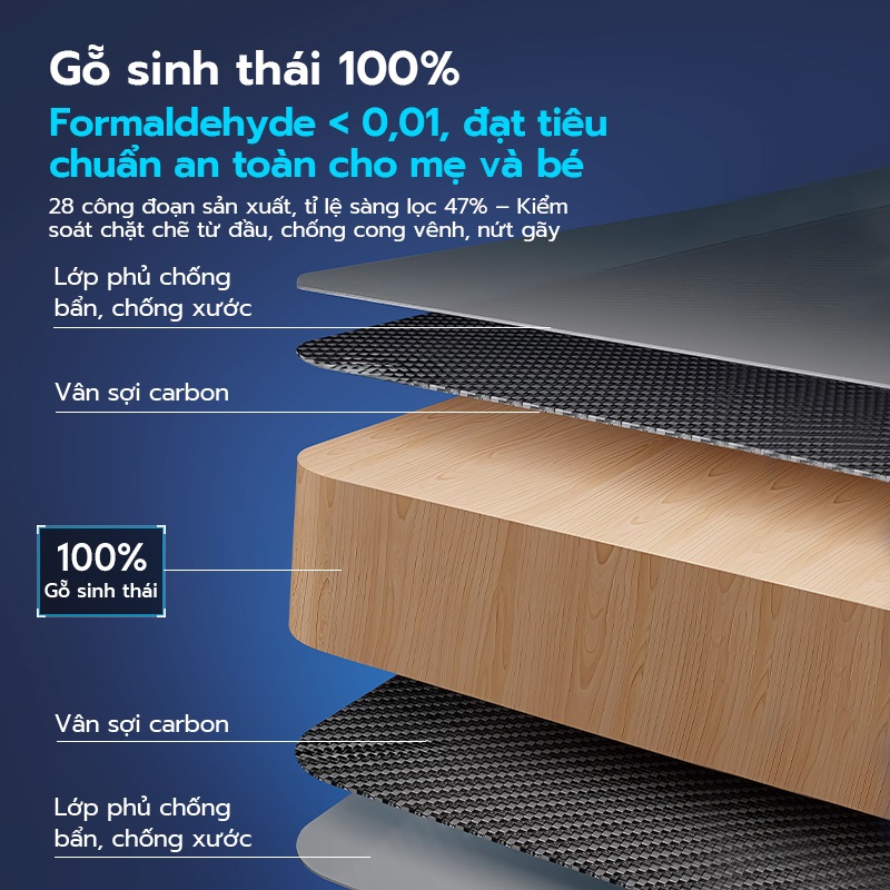 Xpanse F3 bàn gaming nắp lật giấu dây,mặt bàn carbon chống trầy xước,bàn chữ ZK|bàn làm việc | bàn làm việc văn phòng | BigBuy360 - bigbuy360.vn