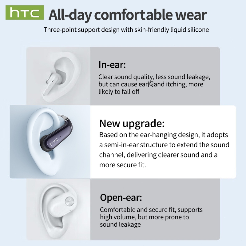 HTC NE38 Al Bản dịch thời gian thực Tai nghe không dây Bluetooth 6.0 Dịch tai nghe Vỏ trong suốt Tai nghe doanh nghiệp Có micrô Chống nước Thiết kế di động | BigBuy360 - bigbuy360.vn