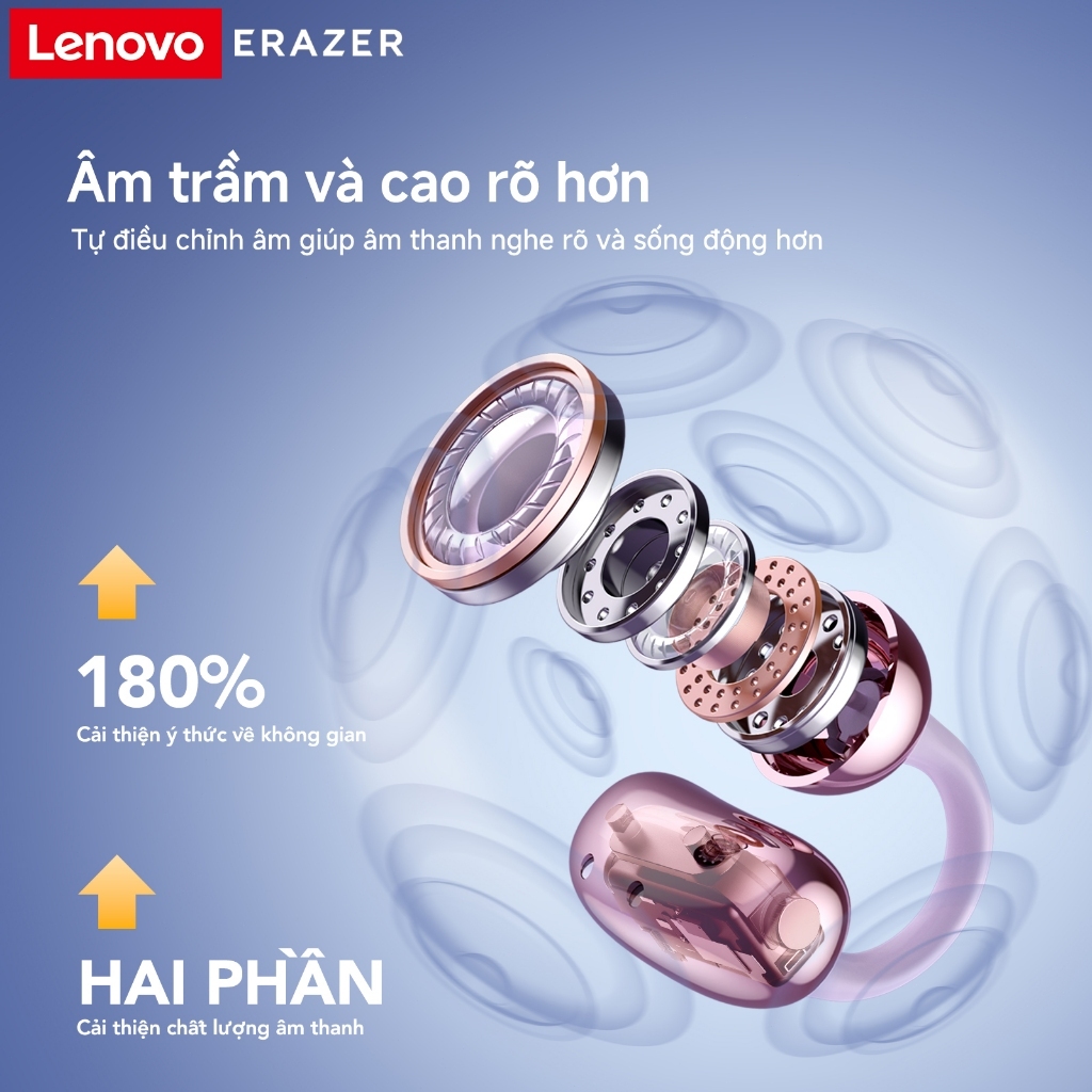 Tai nghe dịch thuật thông minh Lenovo ERAZER XF36 AI Tai nghe BluetoothV6.0  360°ACS Âm thanh vòm Tai nghe kẹp thời trang Tai nghe không dây khử tiếng ồn thông minh | BigBuy360 - bigbuy360.vn