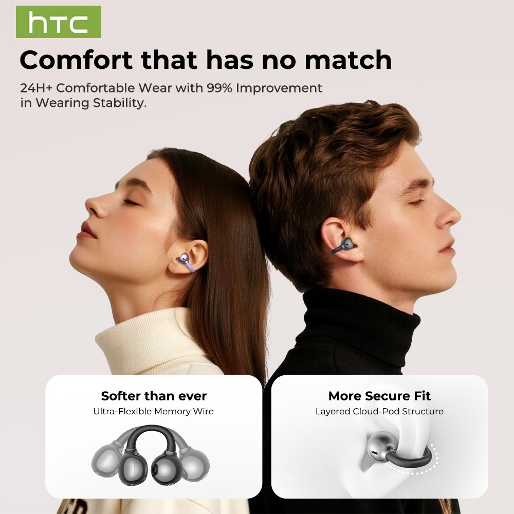 Tai nghe dịch thuật Bluetooth 6.0 HTC NE55 AI hỗ trợ phụ đề thời gian thực, cuộc gọi HD và chức năng giảm tiếng ồn có khả năng chống nước cấp IPX4 được trang bị micro | BigBuy360 - bigbuy360.vn
