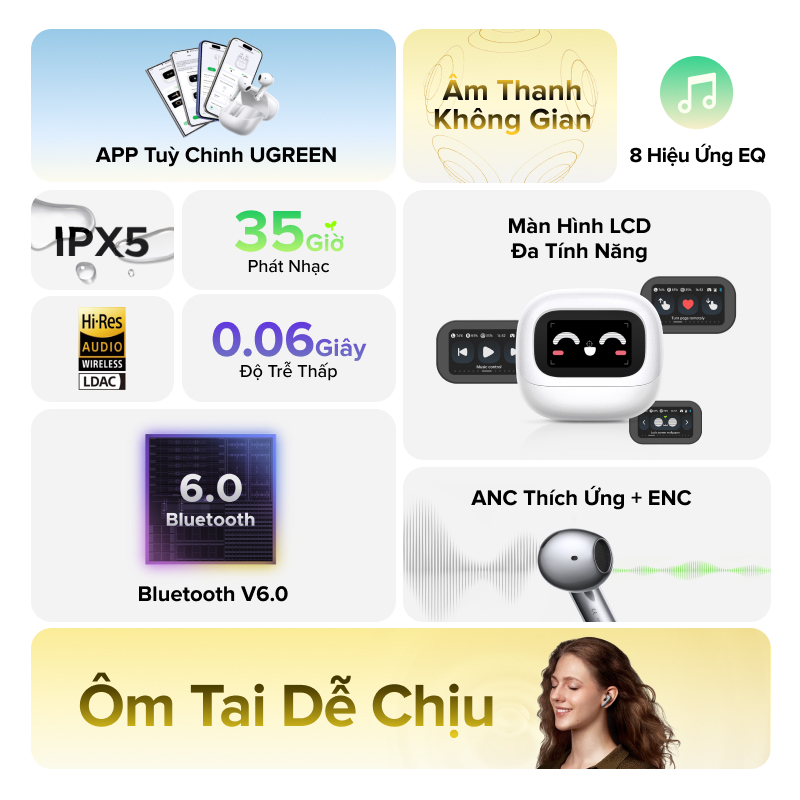 UGREEN Tai nghe LightBuds Magic Bán mở Tai nghe Bluetooth không dây thực sự khử tiếng ồn | BigBuy360 - bigbuy360.vn