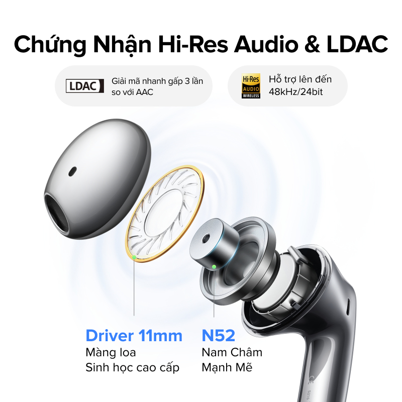 UGREEN Tai nghe LightBuds Magic Bán mở Tai nghe Bluetooth không dây thực sự khử tiếng ồn | BigBuy360 - bigbuy360.vn
