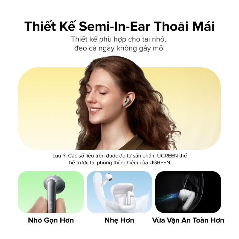 UGREEN Tai nghe LightBuds Magic Bán mở Tai nghe Bluetooth không dây thực sự khử tiếng ồn | BigBuy360 - bigbuy360.vn