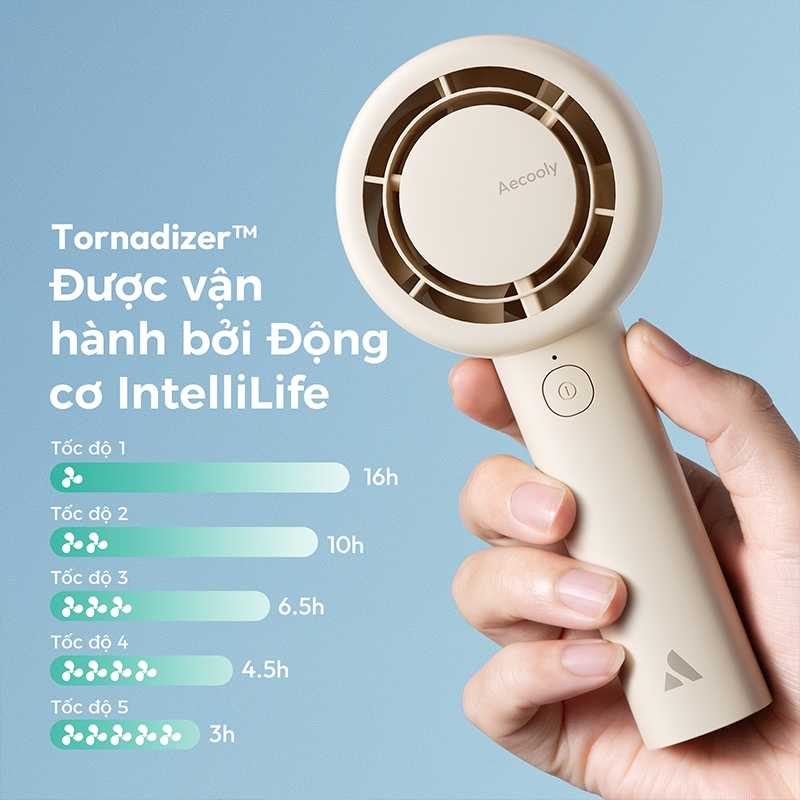 Aecooly Halo 01 Quạt cầm tay mini Quạt Turbo cầm tay cầm tay Aecooly [Thời gian làm mát tối đa 24H], Quạt Mini sạc USB 5 tốc độ | BigBuy360 - bigbuy360.vn