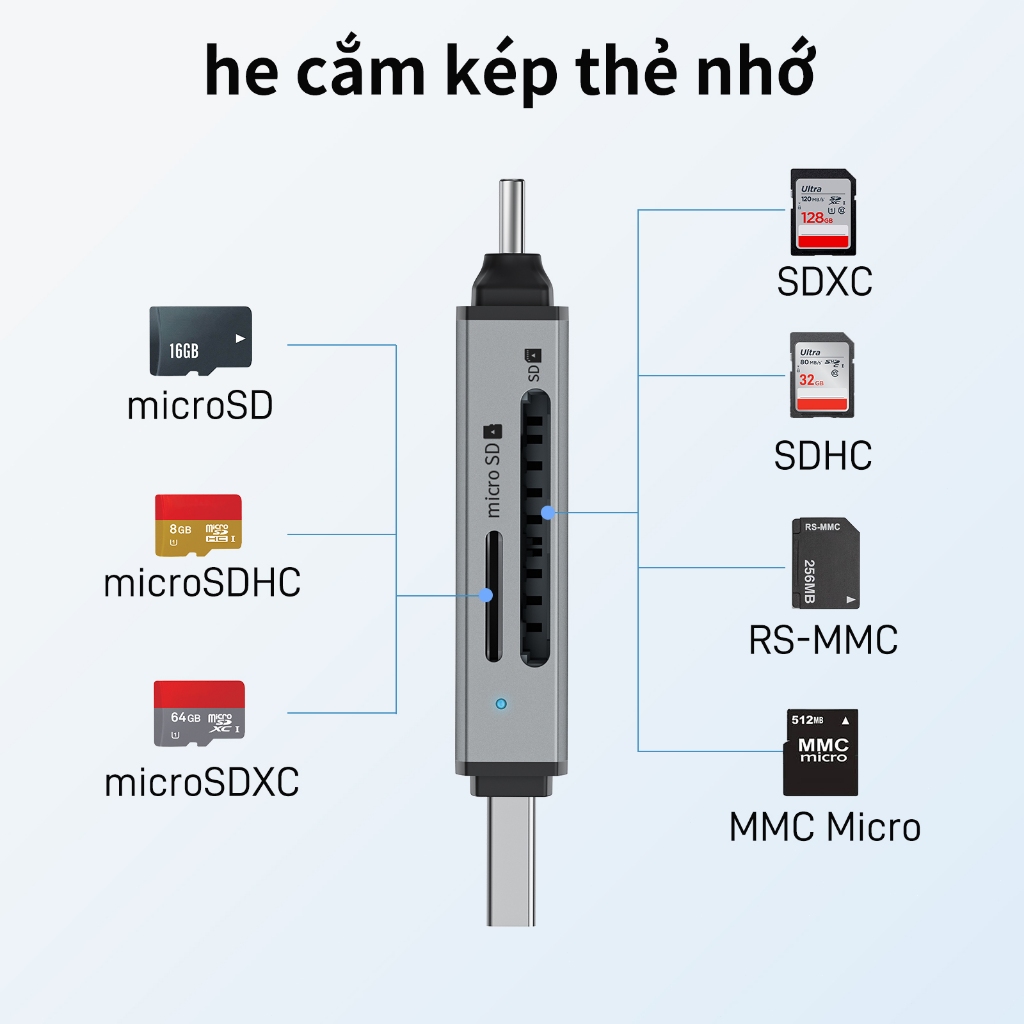 Acer Đầu đọc thẻ 2 trong 1 SD/TF OTG USB C / A Bộ chuyển đổi thẻ nhớ USB 3.0 Type C sang Micro SD Thích hợp cho điện thoại di động máy tính xách tay máy tính bảng máy tính để bàn và ảnh UC202 | BigBuy360 - bigbuy360.vn