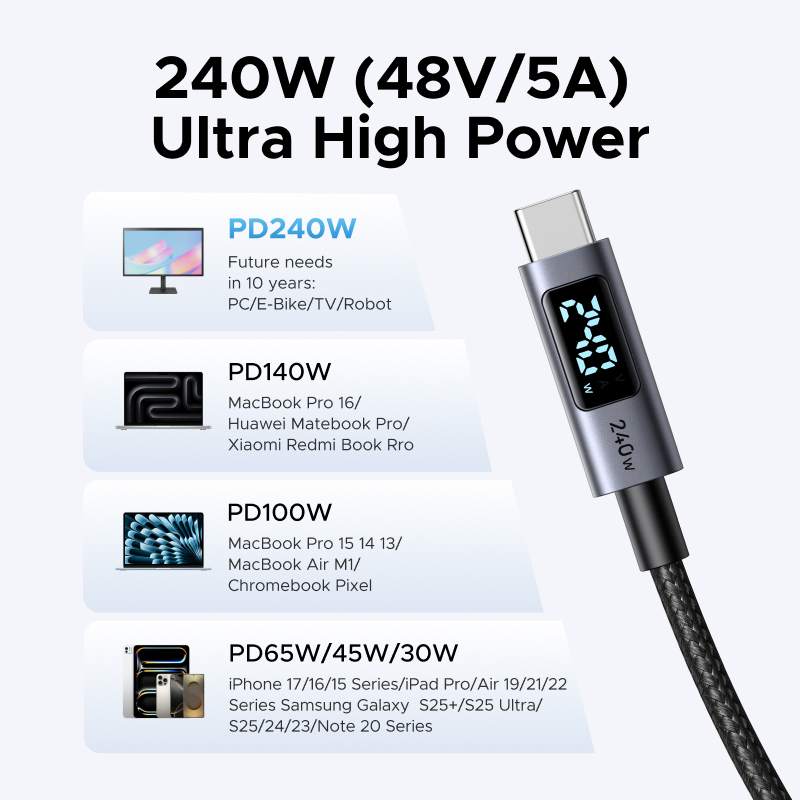 Cáp dữ liệu sạc UGREEN 240W USB 2.0 USB-C sang USB-C Cáp hiển thị kỹ thuật số bện bằng nhôm Tương thích với dòng iPhone 17 / 16 / 15 | BigBuy360 - bigbuy360.vn