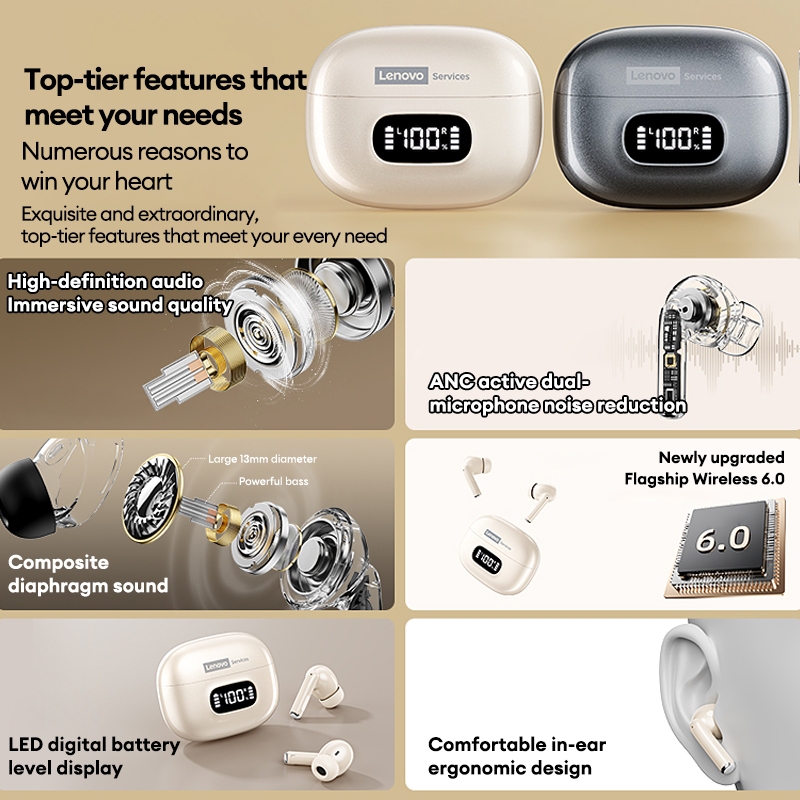 Lenovo LE207 ANC Khử tiếng ồn chủ động Bluetooth 6.0 LED Màn hình thông minh Chế độ kép Độ trễ thấp Tuổi thọ pin dài Tai nghe Bluetooth trong tai | BigBuy360 - bigbuy360.vn