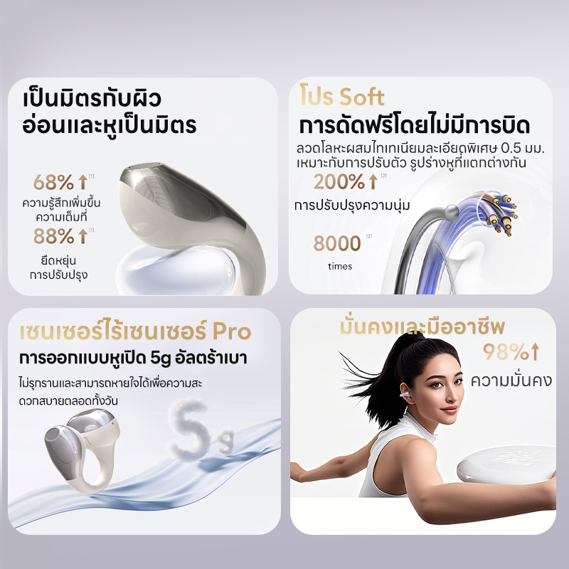 Lenovo ERAZER XF39 Tai nghe dịch thuật Bluetooth 6.0 AI Tai nghe dịch AI Hỗ trợ 134 Bản dịch ngôn ngữ Khử tiếng ồn thụ động Chất lượng âm thanh Hi-Fi Cuộc gọi HD Thiết kế chống nước | BigBuy360 - bigbuy360.vn