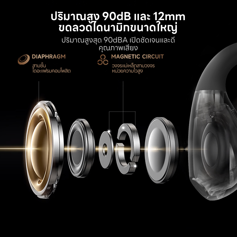 Lenovo ERAZER XF39 Tai nghe dịch thuật Bluetooth 6.0 AI Tai nghe dịch AI Hỗ trợ 134 Bản dịch ngôn ngữ Khử tiếng ồn thụ động Chất lượng âm thanh Hi-Fi Cuộc gọi HD Thiết kế chống nước | BigBuy360 - bigbuy360.vn