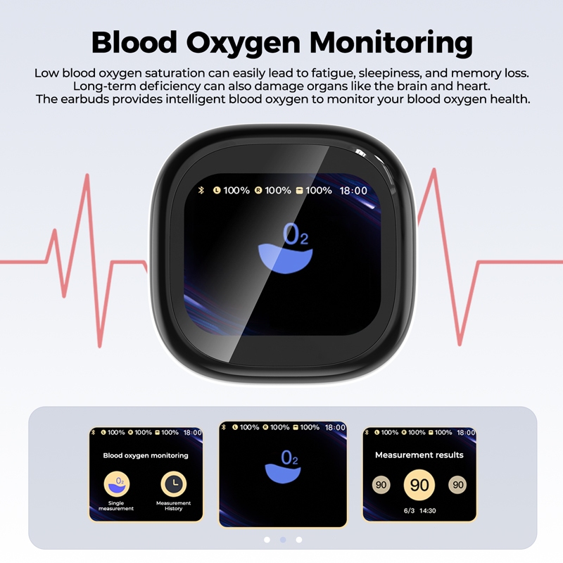 HTC NE46 Tai nghe không dây Tai nghe Bluetooth 6.0 có màn hình cảm ứng LED Tai nghe doanh nghiệp có Mic chống nước IPX5 Có chức năng phát hiện nhịp tim | BigBuy360 - bigbuy360.vn