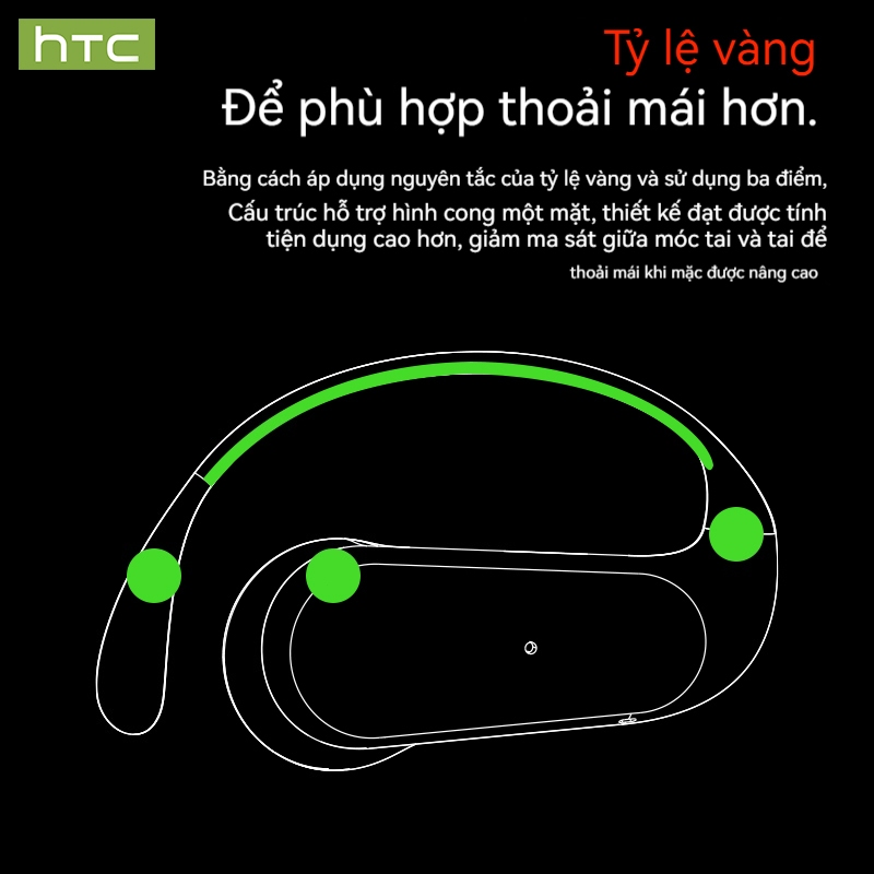 Bảo hành một năm HTC NE38 AI Dịch thuật thời gian thực Tai nghe BluetoothTWS Bluetooth 6.0 Chất lượng âm thanh HiFi IPX5 Tai nghe không dây chống nước | BigBuy360 - bigbuy360.vn