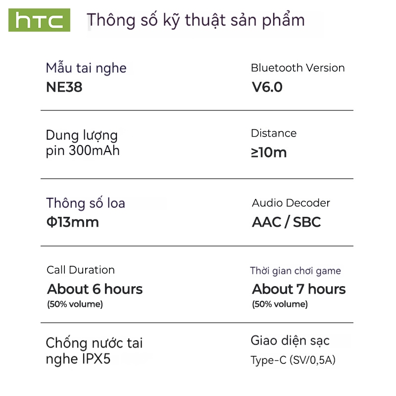 Bảo hành một năm HTC NE38 AI Dịch thuật thời gian thực Tai nghe BluetoothTWS Bluetooth 6.0 Chất lượng âm thanh HiFi IPX5 Tai nghe không dây chống nước | BigBuy360 - bigbuy360.vn