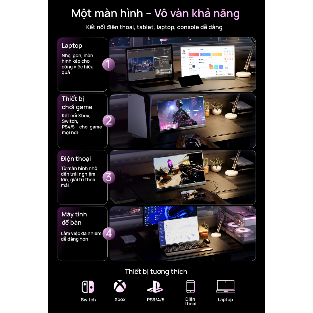 Màn hình chơi game di động ARZOPA 16.1 '' 144Hz, 100% sRGB, 1080P FHD với màn hình máy tính xách tay HDMI HDR cho Switch, PlayStation, Xbox, PS5, Mac | BigBuy360 - bigbuy360.vn