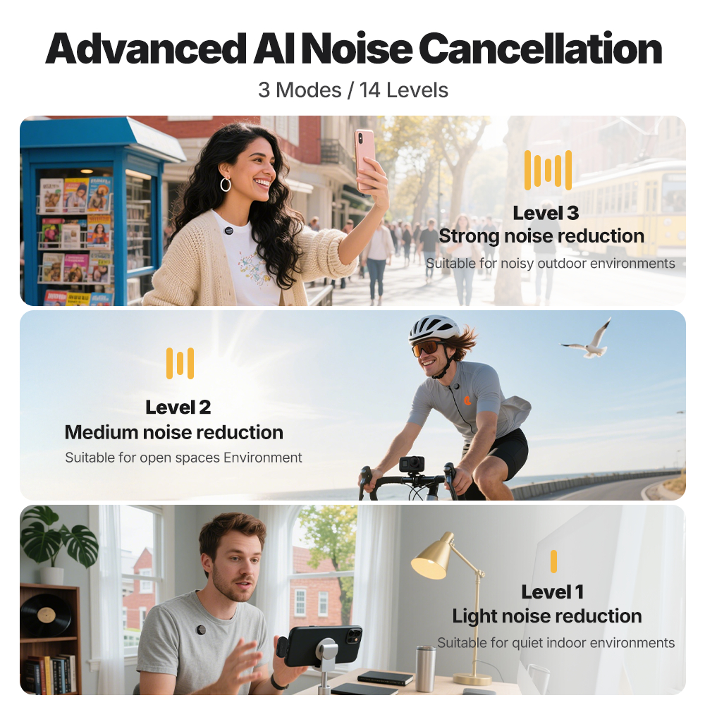 Micro Lavalier không dây Maono T5 Micro khử tiếng ồn với ứng dụng liên kết Maono cho điện thoại thông minh, Vlogging, phát trực tiếp | BigBuy360 - bigbuy360.vn