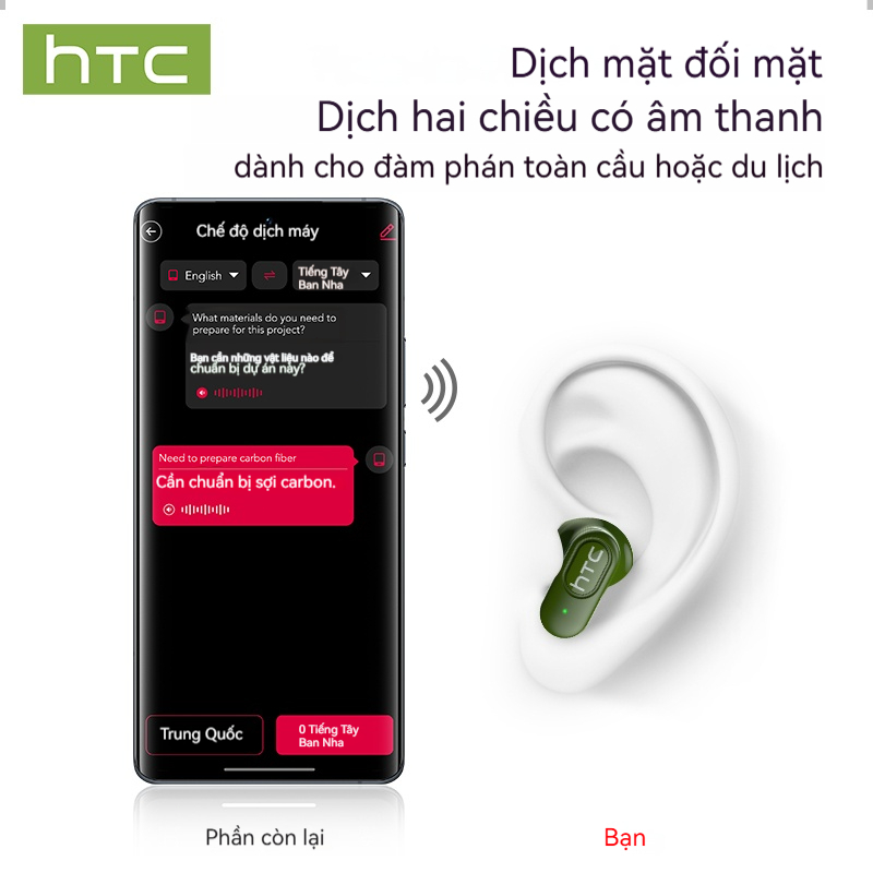 HTC NE51 Tai nghe phiên dịch AI Bluetooth 6.0 Dịch 134 ngôn ngữ Tai nghe Bluetooth không dây Âm thanh HiFi Gọi điện HD Chống ồn Kết nối nhanh Tai nghe Bluetooth Có micro | BigBuy360 - bigbuy360.vn
