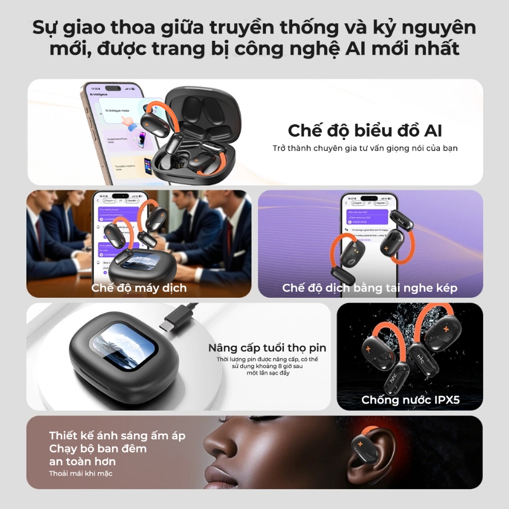 HTC NE33 Tai nghe dịch AI Tai nghe dạng mở Điều khiển màn hình LED Tai nghe Bluetooth với Bluetooth v6.0 Khả năng chống nước IPX5 Thời lượng pin dài | BigBuy360 - bigbuy360.vn