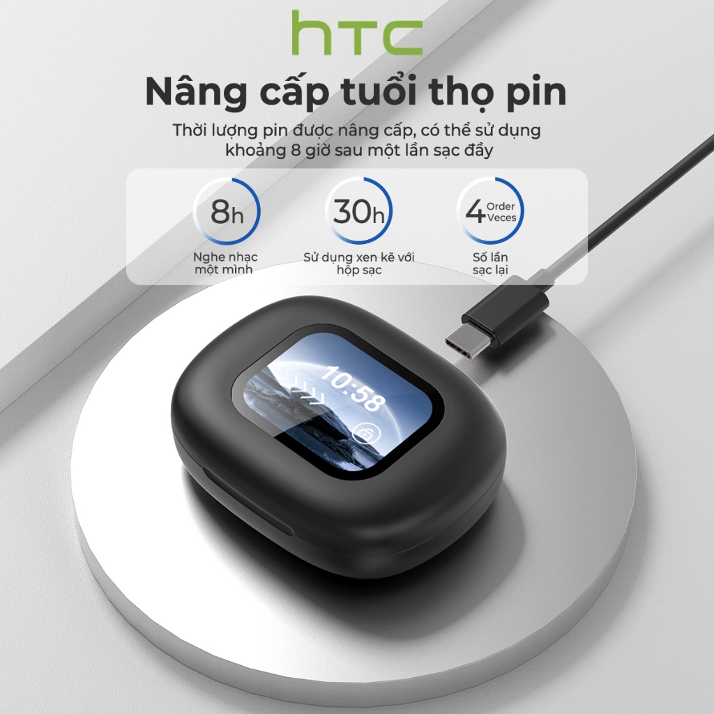 HTC NE33 Tai nghe dịch AI Tai nghe dạng mở Điều khiển màn hình LED Tai nghe Bluetooth với Bluetooth v6.0 Khả năng chống nước IPX5 Thời lượng pin dài | BigBuy360 - bigbuy360.vn