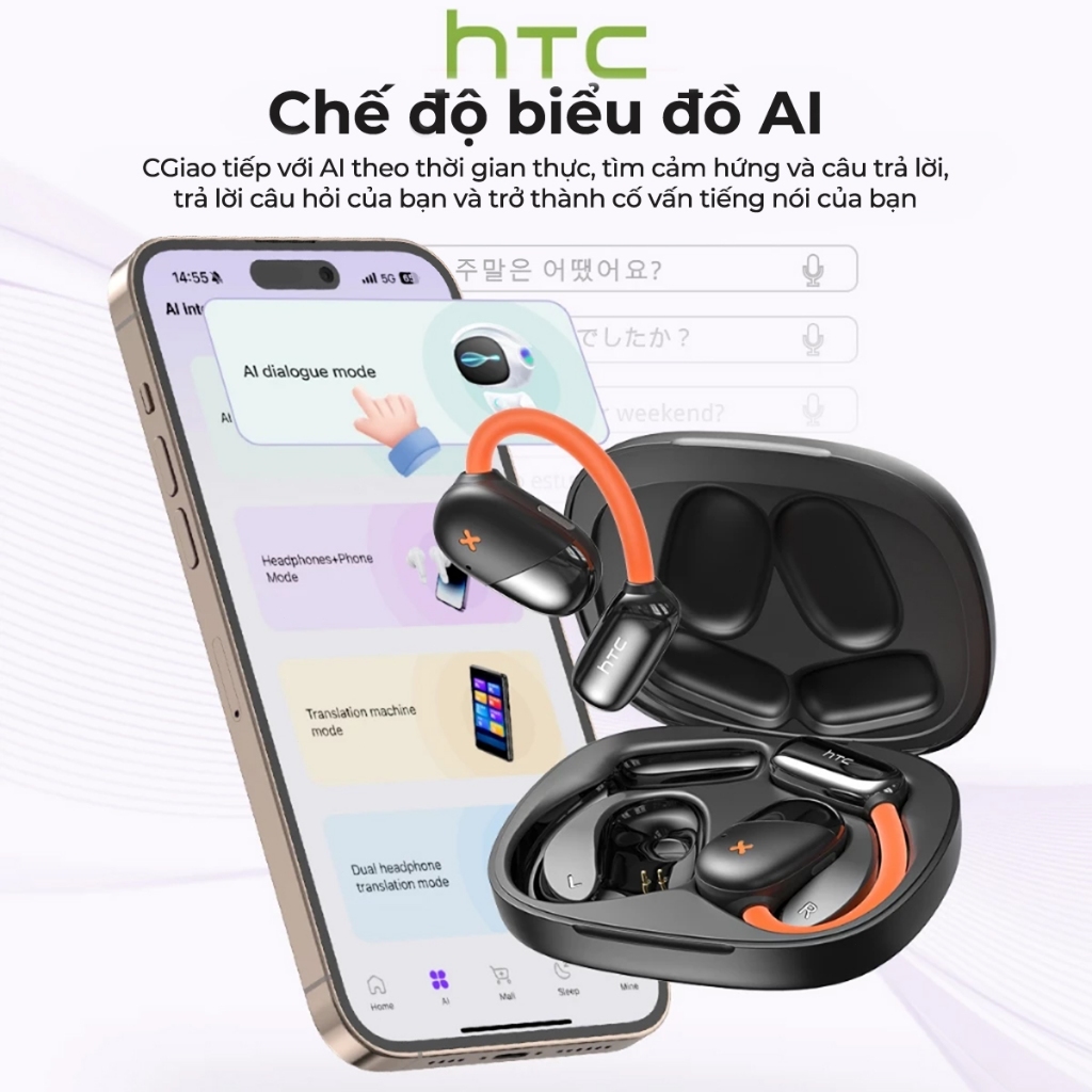 HTC NE33 Tai nghe dịch AI Tai nghe dạng mở Điều khiển màn hình LED Tai nghe Bluetooth với Bluetooth v6.0 Khả năng chống nước IPX5 Thời lượng pin dài | BigBuy360 - bigbuy360.vn